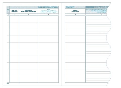 Druk offsetowy Rejestr mycia i dezynfekcji komory ładunkowej środka transportu A5 16k. Michalczyk i Prokop (H-91-3)