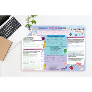 Podkład na biurko CZĘŚCI ZDANIA mix PVC PCW Henry (5905701483242)