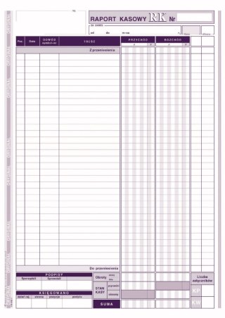 Druk samokopiujący S o/1k A4 80k. Michalczyk i Prokop (410-1)
