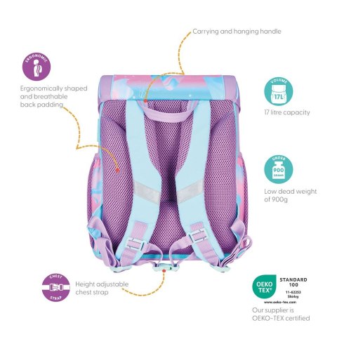 Plecak Loop+ Ocean Lights Herlitz (400197533)