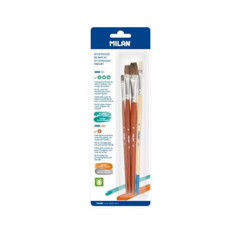 Pędzel Zestaw seria 121 Milan (BWM10504)