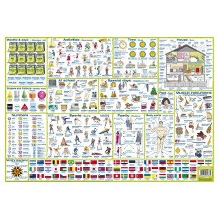 Podkład na biurko karton pokryty folią [mm:] 490x340 Derform (SPOA)