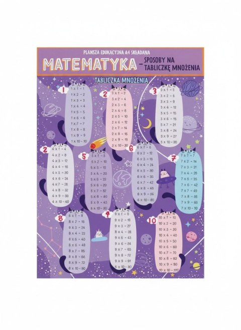 Książeczka edukacyjna KARTA EDUKACYJNA MATEMATYKA SPOSÓB NA tTAB.MNOŻENIA Henry (5905701489794)