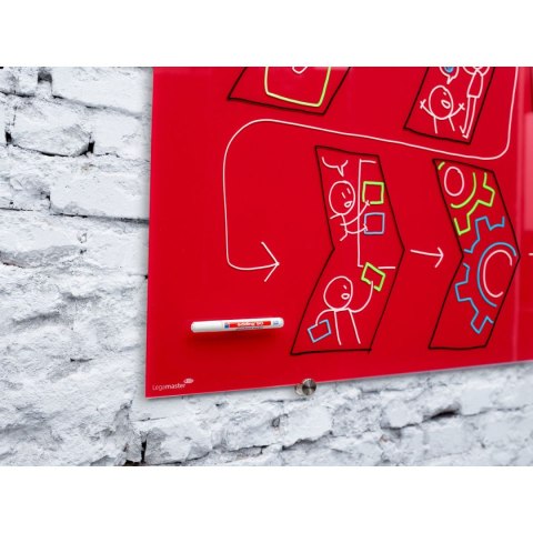 Marker specjalistyczny wkład czarny 2,0-3,0mm okrągła końcówka Edding (90/001/C ED)