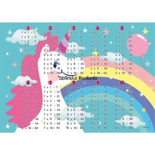 Podkład na biurko JEDNOROŻEC mix PVC PCW Henry (5907465661485)