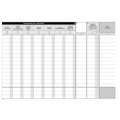 Druk offsetowy Ewidencja masy wprowadzonych do obrotu opakowań A4 16k. Michalczyk i Prokop (S-220-1)