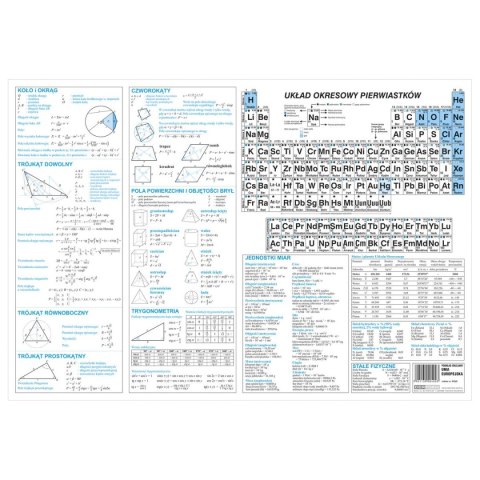 Podkład na biurko Unia Europejska tektura pokryta folią [mm:] 490x340 Derform (POUE)
