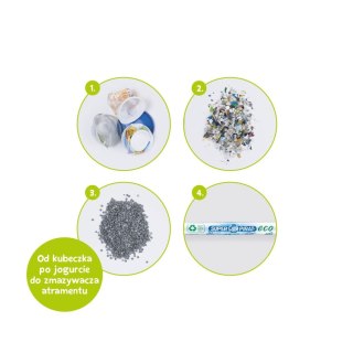 Wymazywacz do atramentu Super Pirat Eco 850M 606028 Pelikan (300007893)